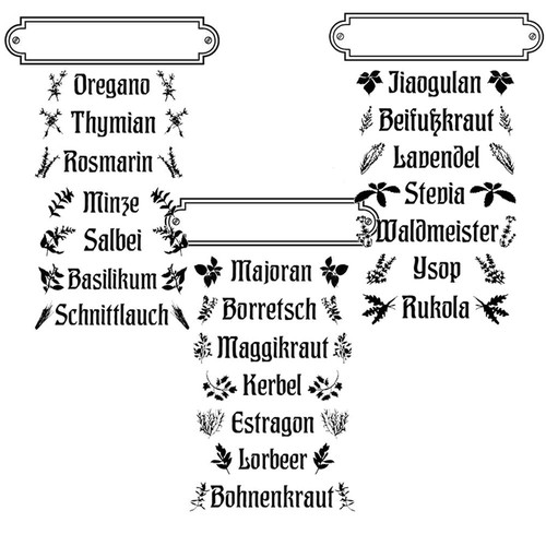 Kräuter gewürzschilder - kräuter-,