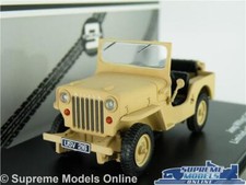 WILLYS JEEP MODELLAUTO ARMEE