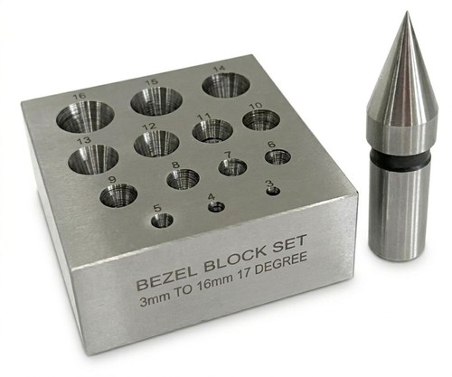 Spannzangenblock mit runden