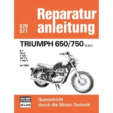 Triumph 650/750