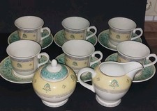 Churchill Ports of Call MALANG