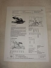 Ddr werbung reklame prospekt - werbung,