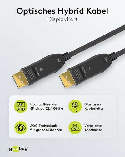 Optisches displayport hybrid - displayport,
