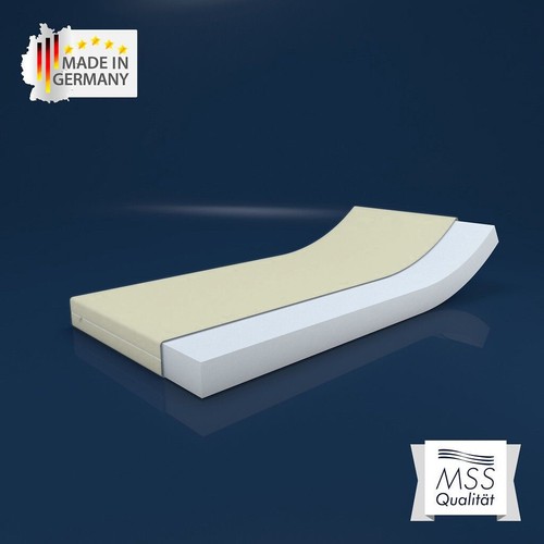 Mss activity - "activity",
