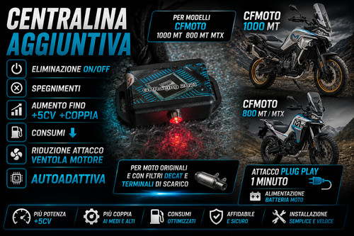 Cfmoto 1000mtx 800 - 1000mtx,