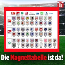 Sportbild Magnettabelle Ersatzmagnete Bundesliga Fußball DFB Saison 2025/26