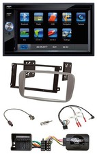 Blaupunkt 2DIN Bluetooth TMC