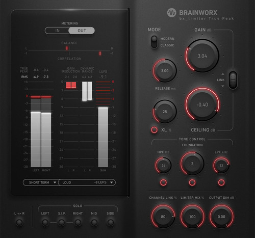 Brainworx limiter true - true, peak