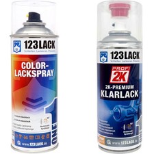 Autolack Spraydosen Set