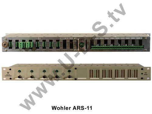 Wohler technologies ars 5 - technologies,