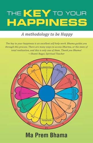 The key your happiness a - the,