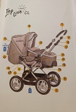 Gebrauchter Kinderwagen der