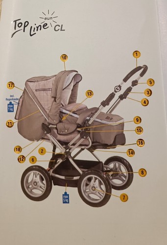 Gebrauchter kinderwagen der - kinderwagen,