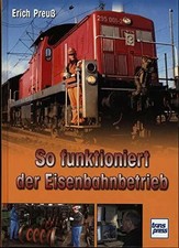 So funktioniert der
