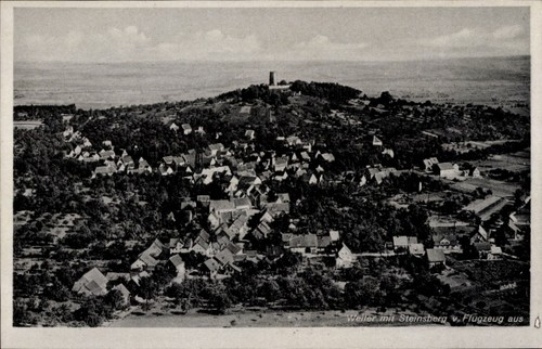Wetter der ruhr - ak, an