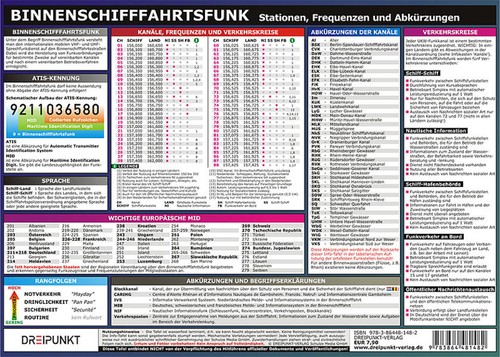 Info-Tafel