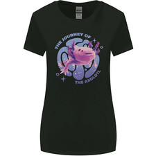 The Journey of the Axolotl