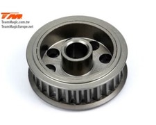 K Factory Option Part G4 und