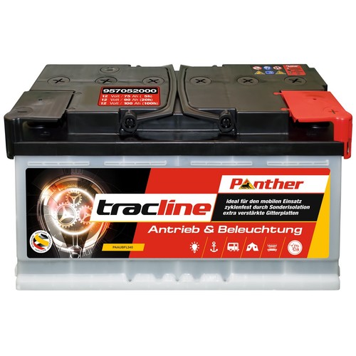 Panther tracline