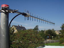 Antenne Richtantenne WLAN Yagi 19 dBi 2,4 GHz 1m super low loss Kabel  