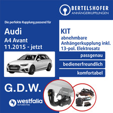 Für AUDI A4 Avant Typ 8W5/B9