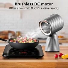 Mini Dunstabzugshaube, Mobile