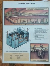 UdSSR Unterstände, Bunker für Personal Poster Sowjetische Propagandakunst 23 ...