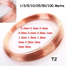 Kupferdraht 0.2mm 0.3mm 0.4mm