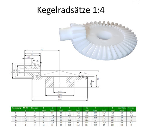 Kegelräder modul aus - 1-2,