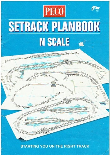Peco spur set - peco, n
