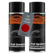 Autolack Spraydosen Set für Ligier 1402387 Rouge Toledo Nacre Grund Basislack