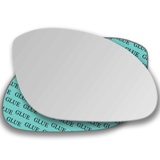 Rechts Beifahrerseite