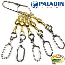 PALADIN Norwegen Power