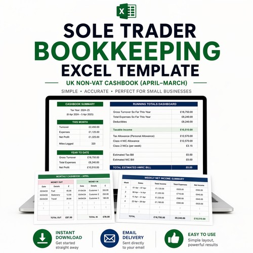Sole trader accounts - sole,