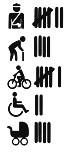 Strichliste aufkleber sticker - aufkleber,