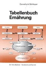 Tabellenbuch Ernährung von