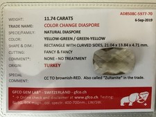 Edelstein Wie Alexandrit Zultanit Diaspore 11.74 CT Farbwechselnd Wertanlage