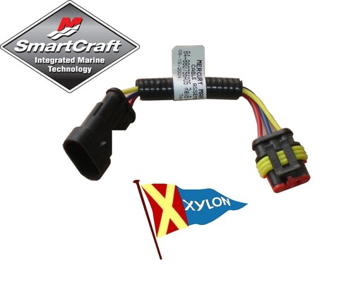Smart craft - smart,