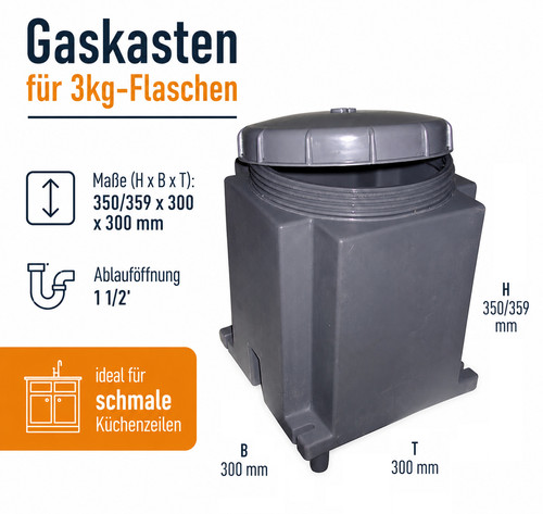 Gaskasten für flaschen - gaskasten, 3
