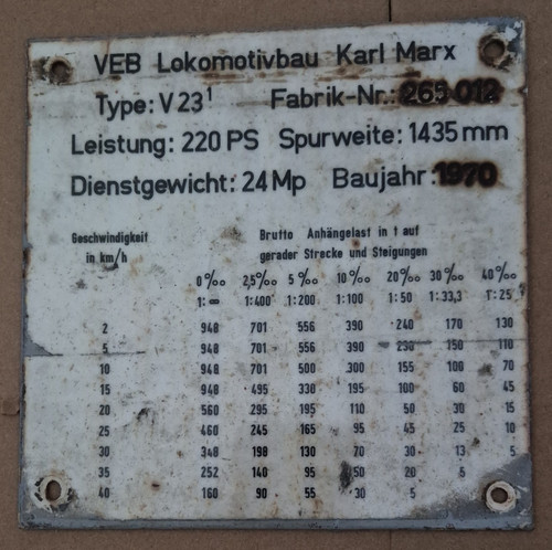 Eisenbahn veb lokomotivbau - eisenbahn,