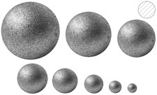 Vollkugeln Stahlkugel massiv