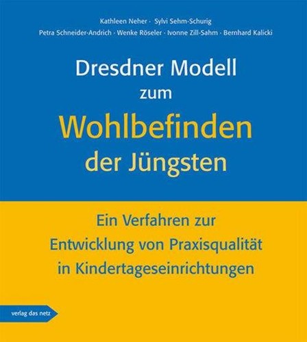 Dresdner modell zum - modell,