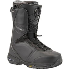 NITRO Team TLS 2025 |