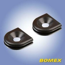 Kabeldurchführungen für