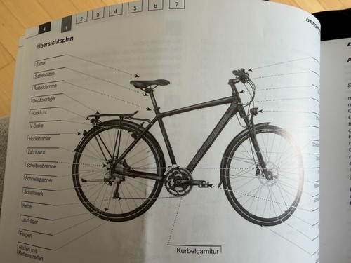 Bergamont fahrrad gebraucht - fahrrad,
