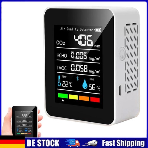 Co2 melder 1 messgerät - co2, 5-in