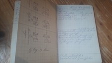 Historisch militaria - historisch,,