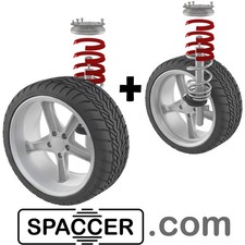 Syrincs yayları ve SPACCER