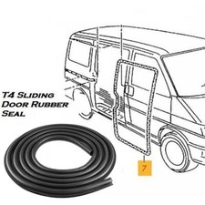 Schiebetürdichtung für VW T4 Transporter Kasten 1990-2003 Dichtung