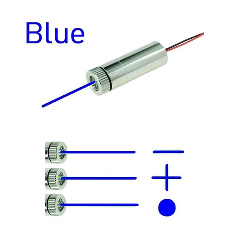 Grün/rot/blau